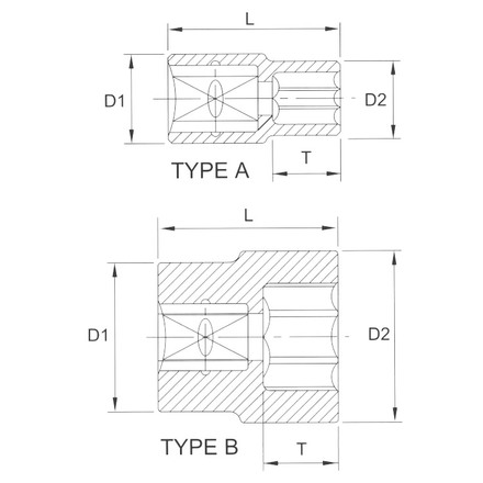 Licota F81058 Головка торцевая 1" 12гр. 1"-13/16"