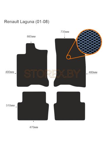 Renault Laguna (01-08) copy