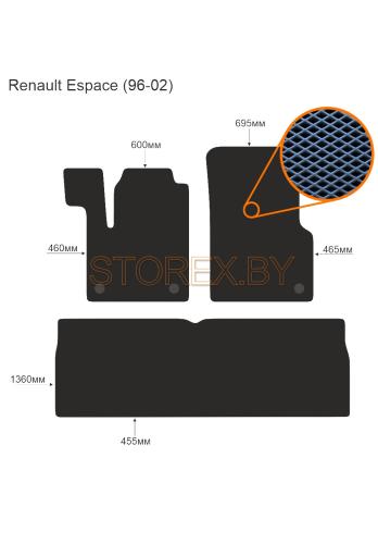 Renault Espace (96-02) copy