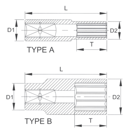 Licota P2010L Головка торцевая глубокая spline 1/4" 10 мм