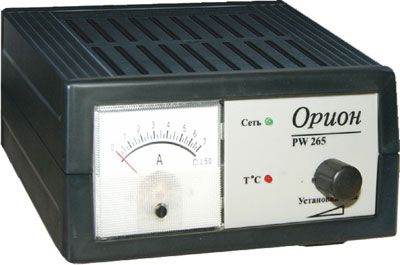 ZAR265