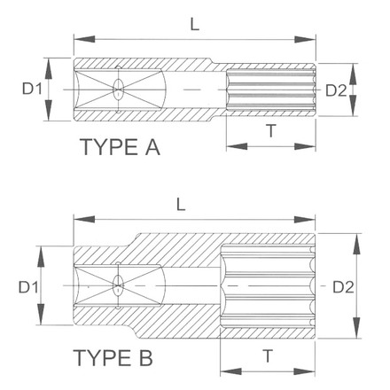 Licota F4027L Головка торцевая глубокая 12гр. 1/2" 27 мм