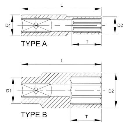 Licota N4014L Головка торцевая глубокая 6гр. 1/2" 14 мм