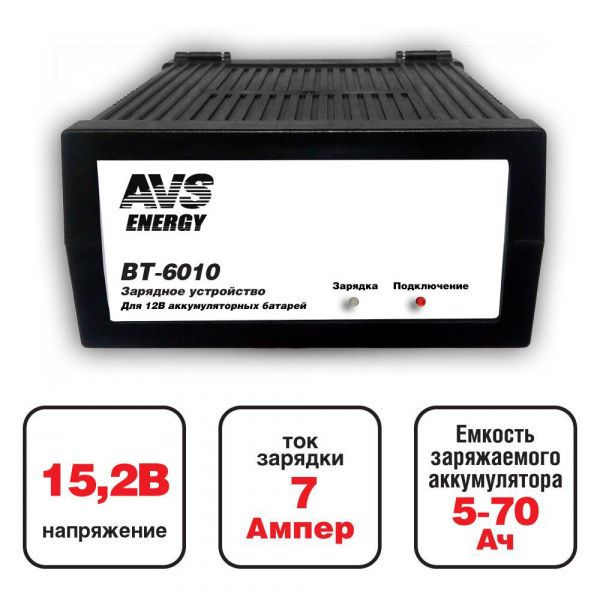 bt-6010
