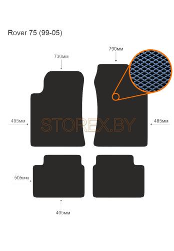 Rover 75 (99-05) copy