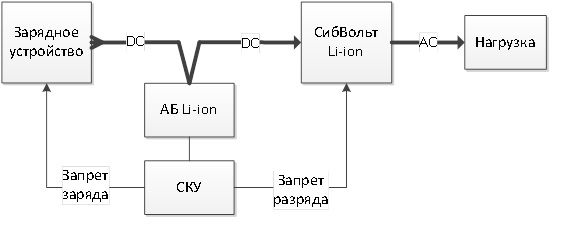 f4809a78d22033bbd57f21e88e01c73e