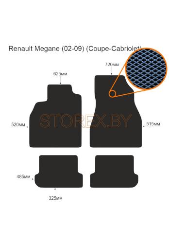 Renault Megane (02-09) (Coupe-Cabriolet) copy