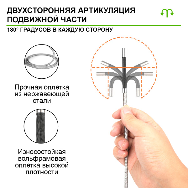 Видеоэндоскоп управляемый, экран 4.5", 1Мп, 1280х720, 1м, 4мм зонд, 360° iCartool IC-VC1042W