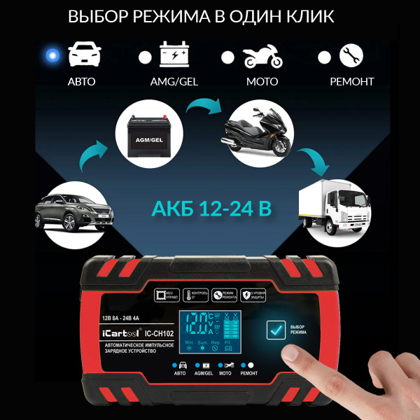 Импульсное зарядное устройство 12/24В с функцией восстановления iCartool IC-CH102