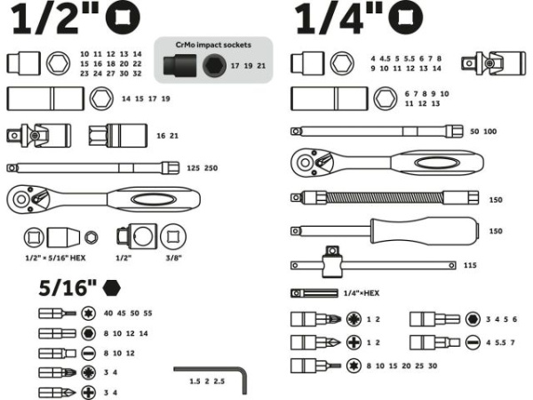 Набор головок и бит 94пр. 1/4",1/2" PRO STARTUL LE MANS (PRO-094L)
