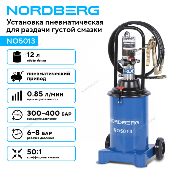 Установка пневматическая для раздачи густой смазки с баком NORDBERG NO5013 (12 л)