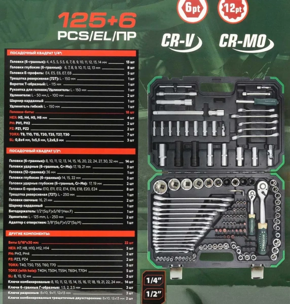 Набор инструментов 125+6пр. 1/4'', 1/2'' (6гр.)(4-32мм)