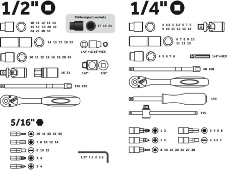 Набор головок и бит 110пр. 1/4",1/2" PRO STARTUL LE MANS (PRO-110L)
