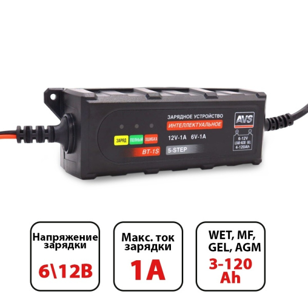A07315S