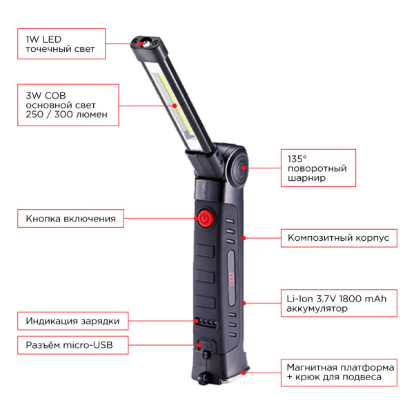 Гайковерт пневматический ударный 1/2", 1088 Нм, в комплекте фонарь MIGHTY SEVEN PNC-4299Q