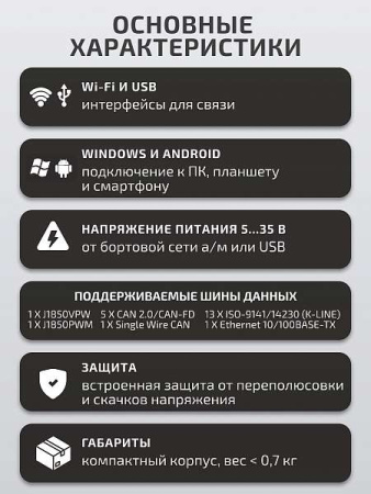 Диагностический сканер Сканматик 3 Полный комплект