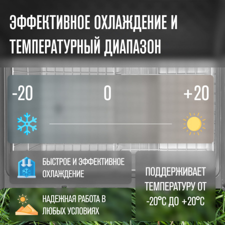 Автомобильный компрессорный холодильник Meyvel AF-K55D
