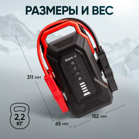Пусковое устройство iCartool IC-JSL32 (12 В, 32000 мАч, 2000/4000 А)