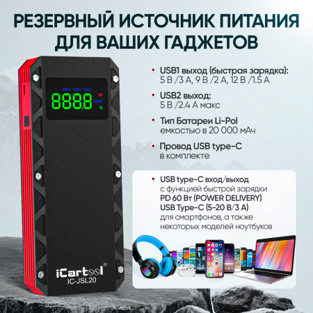 Пусковое устройство 12В, 20 000 мАч, 1000/2000А iCartool IC-JSL20