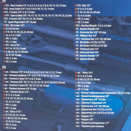 Набор инструментов 108 пр. 1/4'' 3/8''(6гр.)(4-22мм)