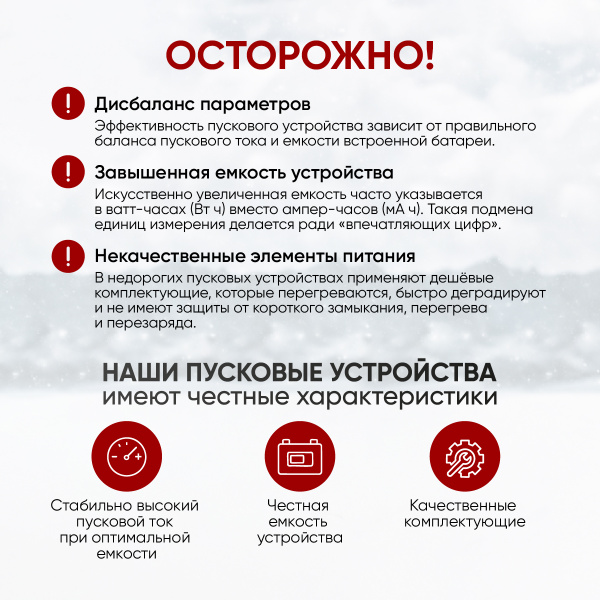 Пусковое устройство 12В, 20 000 мАч, 1000/2000А iCartool IC-JSL20