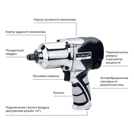Гайковерт пневматический ударный TOLSEN TT73362 (1/2", 880 Нм)