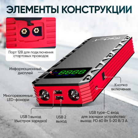 Пусковое устройство 12В, 20 000 мАч, 1000/2000А iCartool IC-JSL20