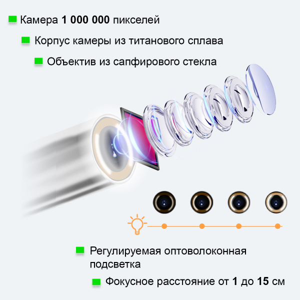 Видеоэндоскоп управляемый оптоволоконная подсветка, экран 4.5", 1Мп, 1280х720, 1м, 4мм зонд, 360° iCartool IC-VC1042WL