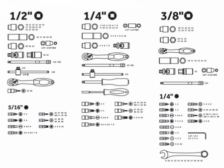 Набор головок и ключей 216пр. 1/4",3/8",1/2" PRO STARTUL STUTTGART (PRO-216S)