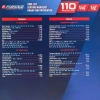 Набор инструментов 110пр.1/4''&1/2''(6-гран)(5-32мм)