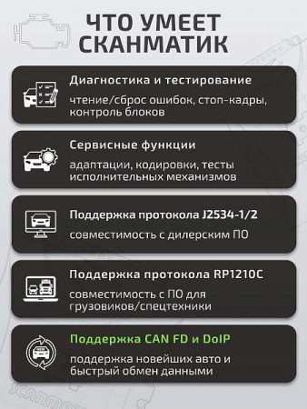 Диагностический сканер Сканматик 3 Полный комплект