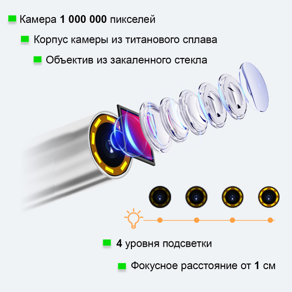 Видеоэндоскоп управляемый, экран 4.5", 1Мп, 1280х720, 1м, 4мм зонд, 360° iCartool IC-VC1042W