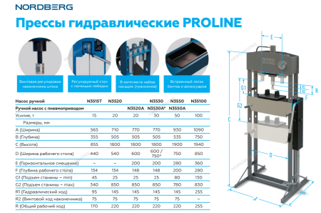 Пресс с пневмоприводом усилие 30 тонн NORDBERG PRO N3530A