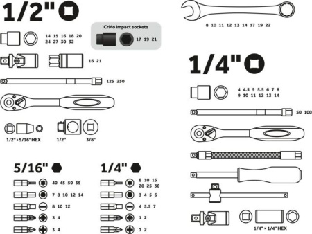 Набор головок и ключей 82пр. 1/4",1/2" PRO STARTUL LE MANS (PRO-082L)