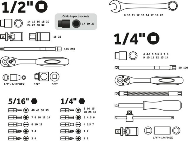 Набор головок и ключей 82пр. 1/4",1/2" PRO STARTUL LE MANS (PRO-082L)