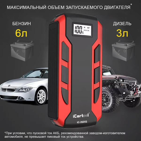Пусковое устройство 12В, 12 000 мАч, 500/800А iCartool IC-JSD12