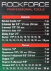 ( 5 K-T ) Набор инструментов 24пр. 1/2''(6гр.)(8-32мм)