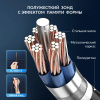 Видеоэндоскоп USB 2 камеры, 2Мп, 1920x1080, 1м, 7.9 мм зонд iCartool IC-V801-2