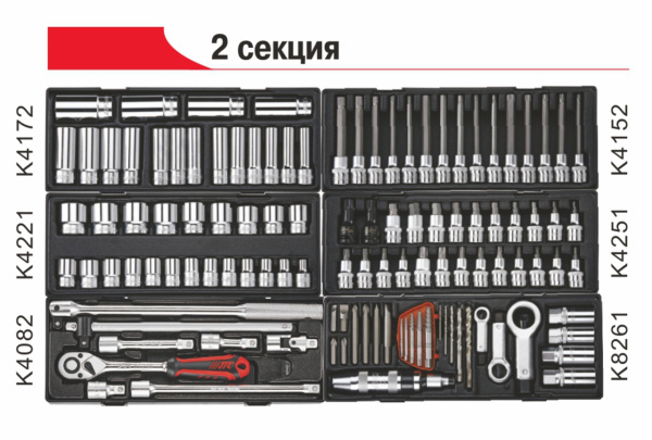 Тележка инструментальная JTC-5641 с набором инструментов JTC-496 (8 секций, 496 предметов)