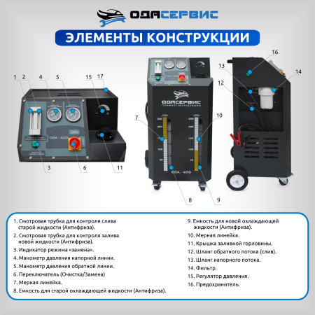Установка для замены антифриза в системе охлаждения ОДА Сервис ODA-4010N