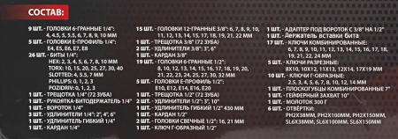 Набор инструментов 142пр. 1/4'', 3/8'', 1/2''(6гр.)(4-32мм)