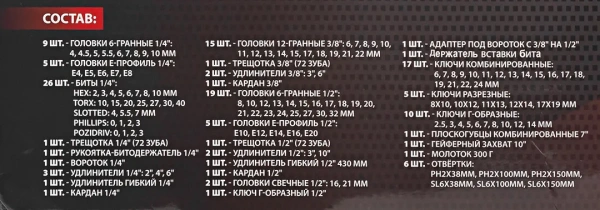 Набор инструментов 142пр. 1/4'', 3/8'', 1/2''(6гр.)(4-32мм)