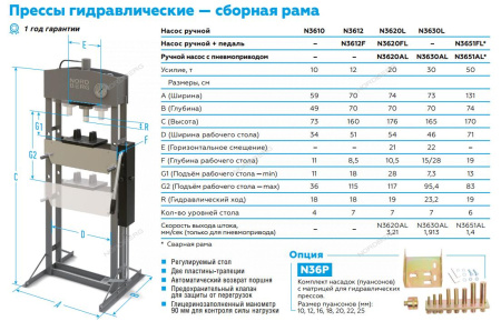 Пресс гидравлический NORDBERG N3630L (усилие 30 тонн)