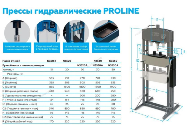 Пресс гидравлический NORDBERG PRO N3550 (усилие 50 тонн)