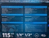 Набор инструментов 115пр. 1/4'', 1/2''(6гр.)