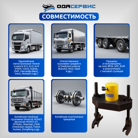 Съемник ступиц грузовых автомобилей, с ручным насосом ОДА Сервис ODA-ST5010