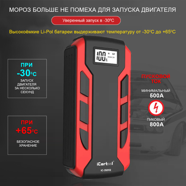 Пусковое устройство 12В, 12 000 мАч, 500/800А iCartool IC-JSD12