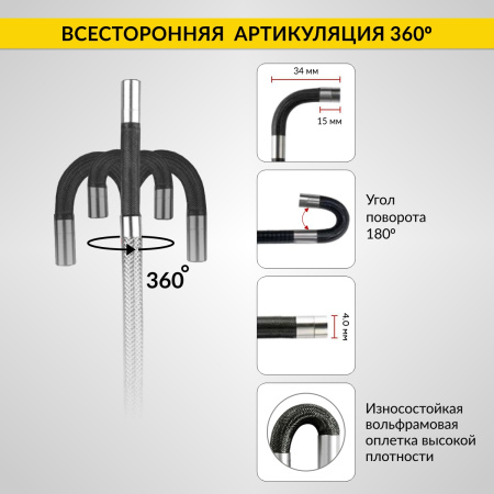 Видеоэндоскоп профессиональный управляемый 4х360°, экран 4.5", 1Мп, 1280х720, 1м, 4мм зонд, всесторонняя артикуляция iCartool IC-VC104AW