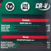 Набор инструментов 16пр. 3/4''6гр. (17,19,21,24,27,30,32,33,36,41,46,50), в кейсе