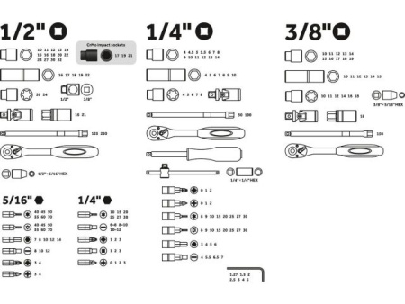 Набор головок и бит 171пр. 1/4",3/8",1/2" PRO STARTUL LE MANS (PRO-171L)